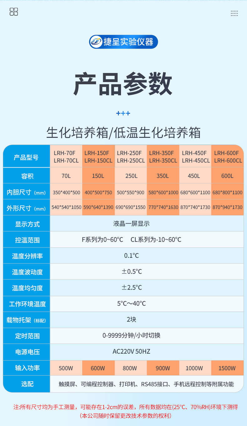 生化培養箱_11.jpg